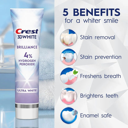 Crest 3D White Professional Ultra Whitening Toothpaste (Silver)