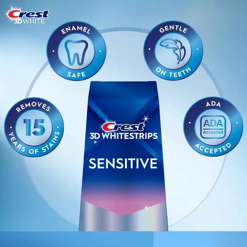 Crest 3D Whitestrips Sensitive White