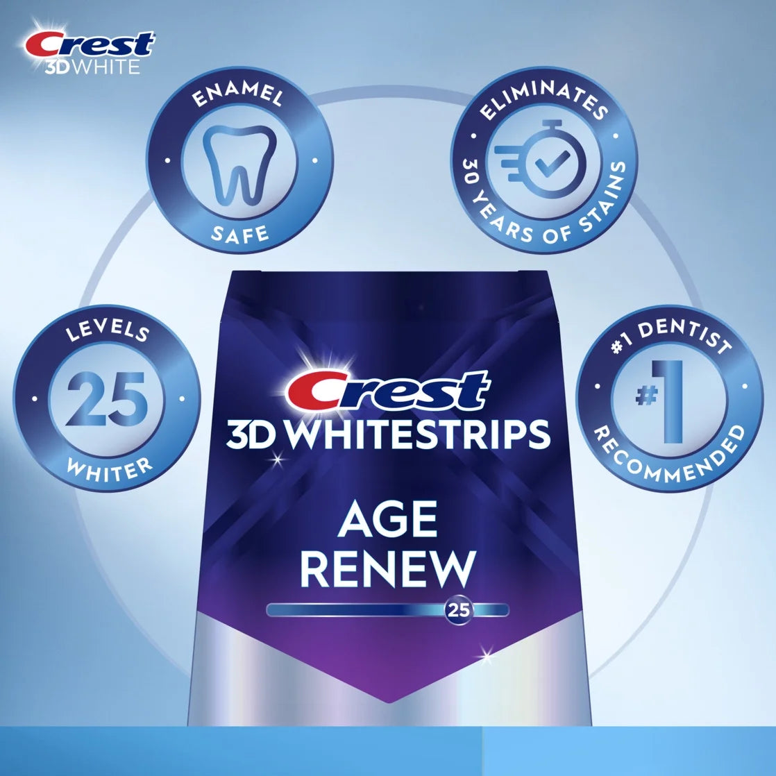Crest 3D White Age Renew White Strips Level 25