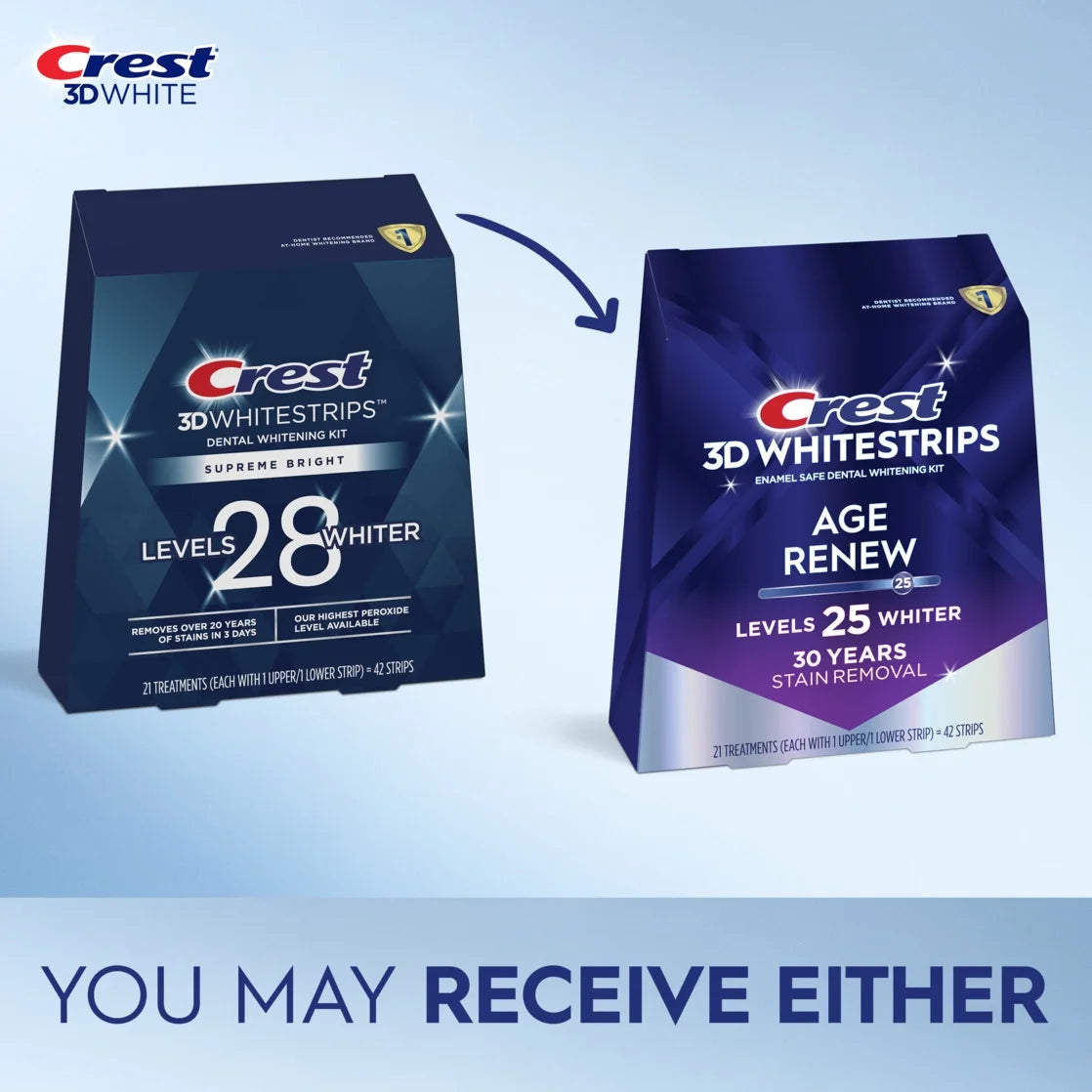 Crest 3D White Age Renew White Strips Level 25
