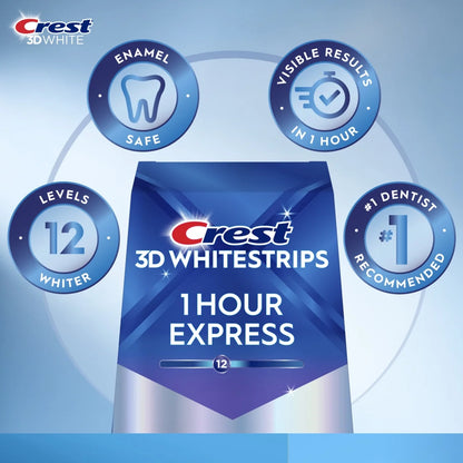 Crest 3D Whitestrips 1-Hour Express At-home Teeth Whitening Kit Level 12