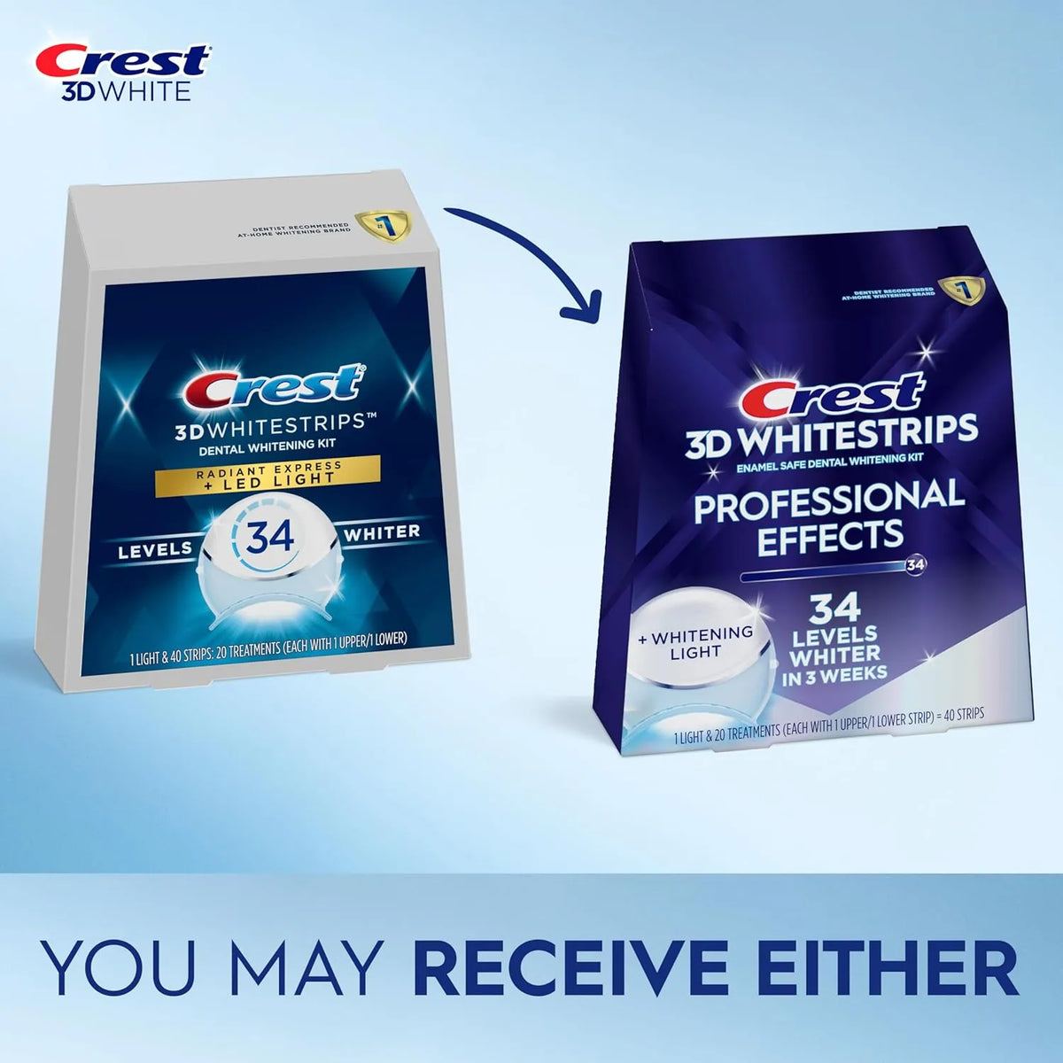 Crest 3D Whitestrips Professional Effects + LED Light Kit Level 34