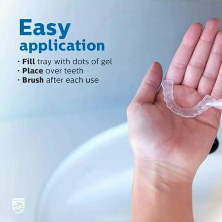 Philips Zoom Day White Teeth Whitening Gel