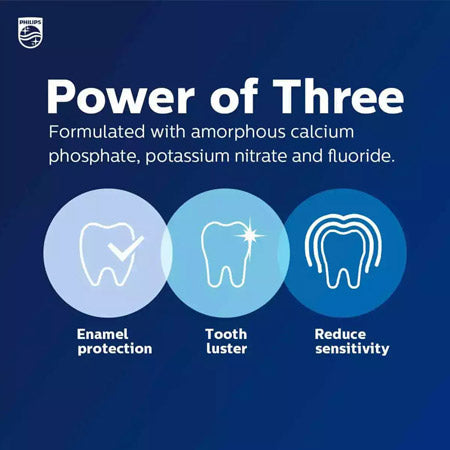 Philips Zoom Day White Teeth Whitening Gel